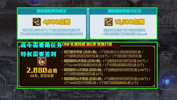 dnf现在还氪金吗？-dnf不充钱能玩吗