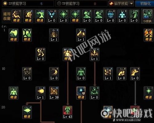DNF女气功师的技能“念兽：雷龙出海”和“奔雷掌”到底那个更好？-dnf雷龙