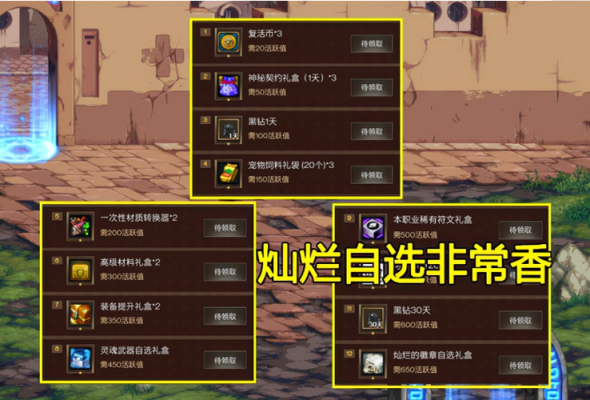 dnf哪个跨区玩家最多？-dnf活跃