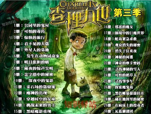 查理九世天空城是第几？-dnf天空城