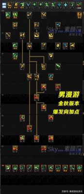 男漫游技能加点怎么加？-dnf自动加点
