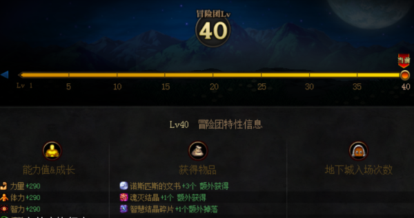 巴卡尔冒险团成就怎么点亮？-dnf怎么点亮图标