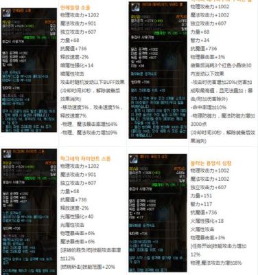 dn开头的四字单词？-dnf牛牛