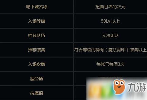 dnf扭曲的次元世界需要什么材料？-dnf阿比斯在哪