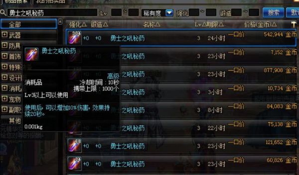 dnf什么东西加附加伤害？-dnf勇士之吼秘药