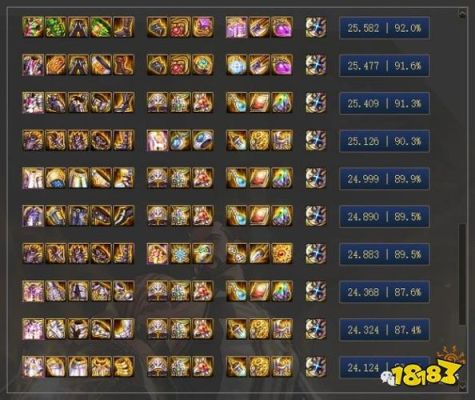 dnf遗忘之地魔女打不动,我蓝拳61级60传承套装60级+10传承武器.怎么会这样.博士都一套带走了？-dnf 遗忘之地攻略