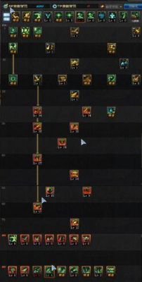 法魔加点攻略？-dnf虚空行者加点