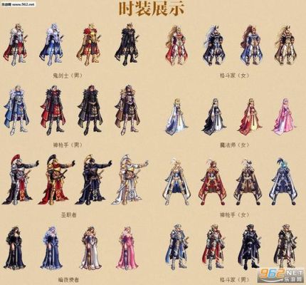 dnf追忆套装哪套好？-dnf年套2017