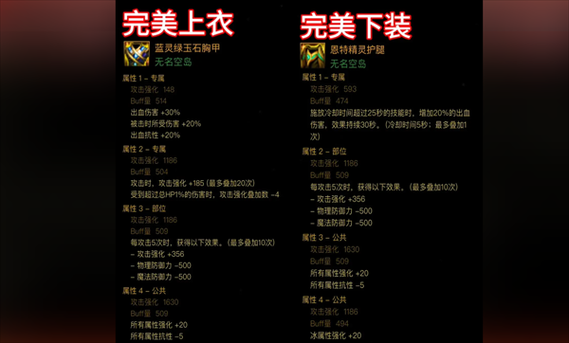 神剑梁月的腰带怎么获得？-dnf神剑梁月