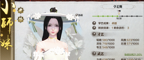 天刀劫镖衣服怎么解锁？-dnf刀剑神域时装