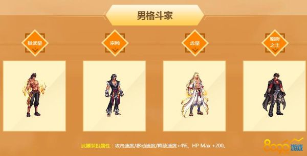 dnf韩服手游格斗家武器装扮怎么弄？-dnf男格斗时装搭配