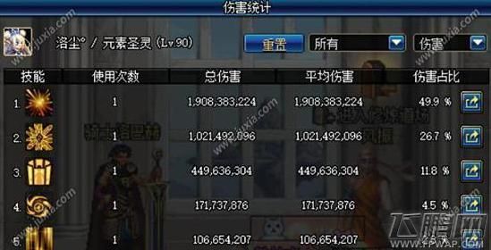 DNF百分之40暴击伤害和百分之50破招伤害？-dnf暴击多少合适