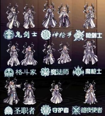 DNF克隆天空有属性么？-dnf深渊骑士天空套