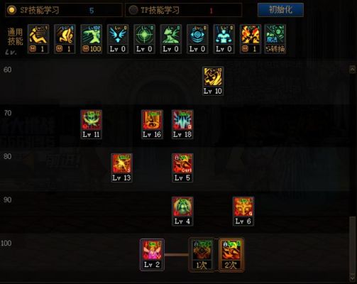 dnf奶妈怎么加buff？-dnf圣洁