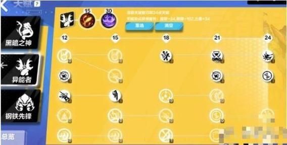 火炬之光冰焰开荒技能搭配？-dnf真理宝珠