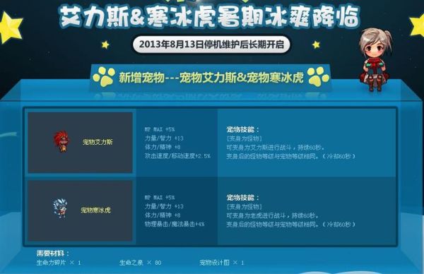 DNF奥兰新出的宠物，迷你艾力斯,迷你寒冰虎，我大枪，物攻的选什么好？-dnf奥兰给