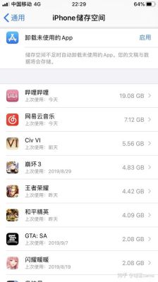 和平精英需要多少内存？-dnf占多少内存