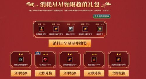 dnf不同大区用同一个号充的黑钻是都享受会员吗？-dnf超级会员送黑钻