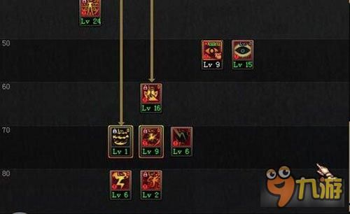 阿修罗刷图移速慢怎么解决？-dnf阿修罗刷图视频