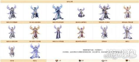 dnf拍卖行怎么买天空套？-dnf第2套天空套