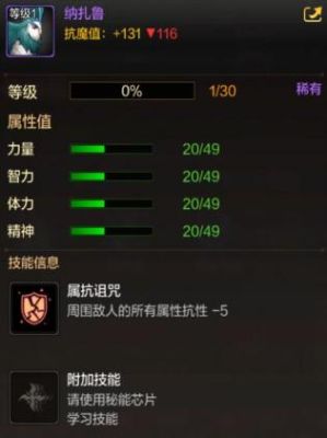 dnf纳扎鲁怎么进化？-dnf凤凰