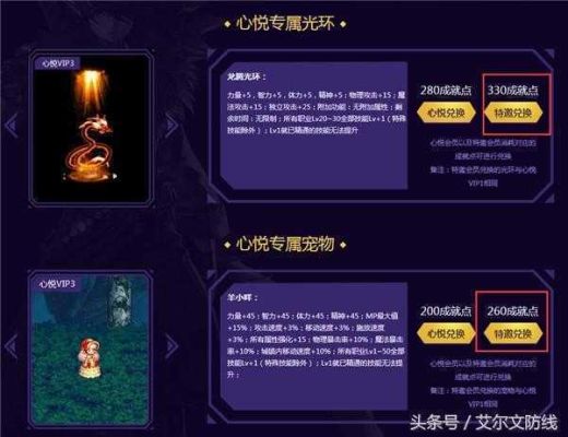 dnf1-80光环怎么获得？-dnf专职光环