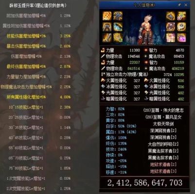 大幽魂怎么堆属强？-dnf怎么堆命中