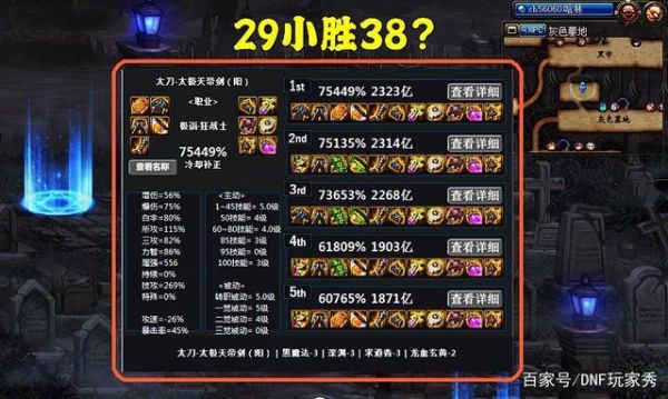 大幽魂怎么堆属强？-dnf怎么堆命中
