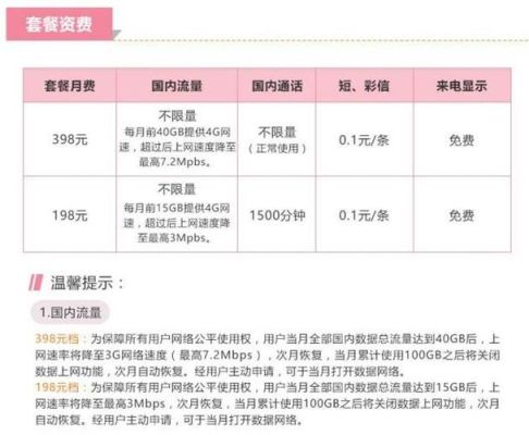 无线网卡玩游戏能费多少流量？-dnf费流量吗