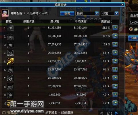 地下城手游伤害测试看哪里？-dnf测试伤害在哪