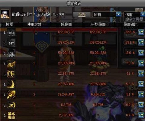 地下城手游伤害测试看哪里？-dnf测试伤害在哪