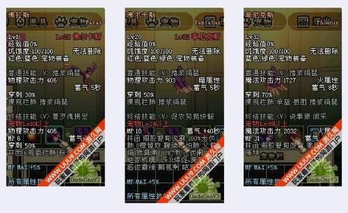 DNF弗拉斯32级进化任务是什么?要啥材料？-dnf弗拉斯