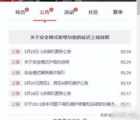dnf在仓库那里输密码是怎么回事，怎么弄的？-dnf仓库锁怎么设置