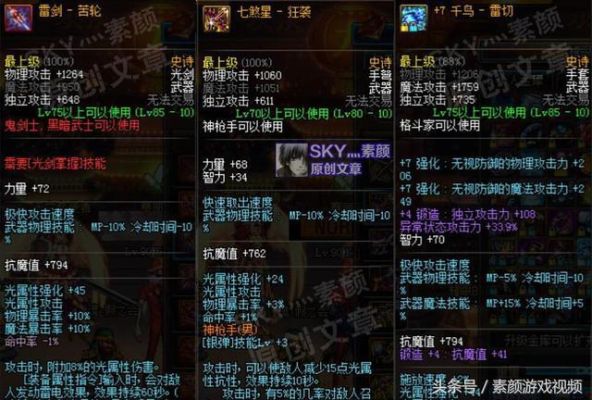 dnf强化加物攻的装备？-dnf攻击时附加伤害