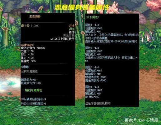 dnf强化加物攻的装备？-dnf攻击时附加伤害