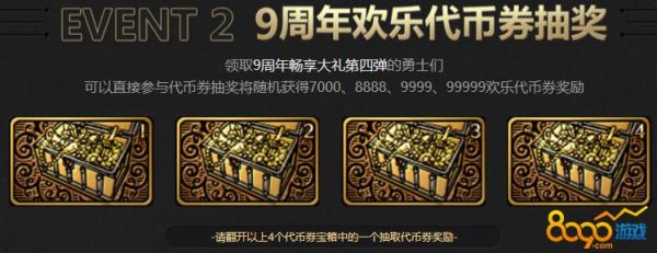 周年庆送的代币券可以买什么？-dnf代币券能买什么
