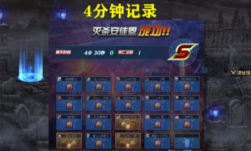 DNF安图恩改版后一周可以打几次安图恩通关次数什么时候更新？-dnf 安图恩奖励
