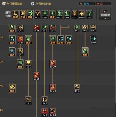60版本魔道技能加点推荐？-dnf魔道改版