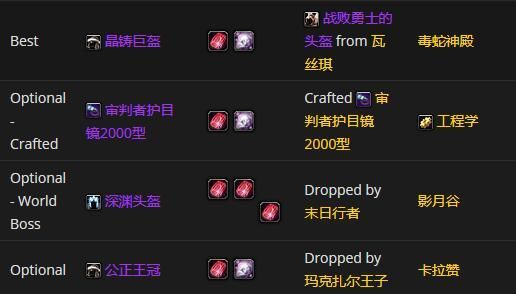 tbc奶骑全版本毕业装备？-dnf弹药毕业武器