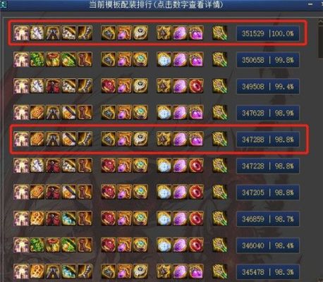 狂战暗强攻速流搭配？-dnf加暗强