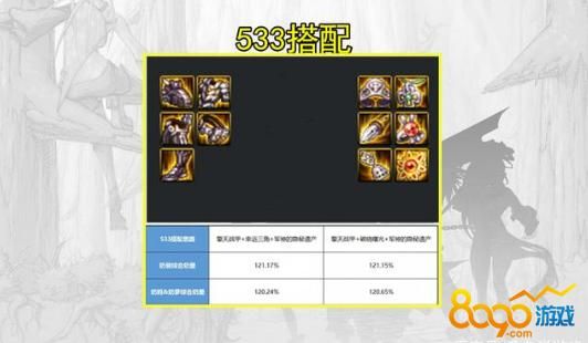 奶妈融合武器怎么选择属性？-dnf奶妈输出武器
