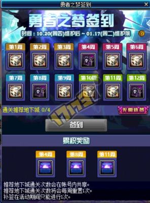 dnf异界碎片怎么刷得快异界九件套速刷技巧？-dnf异界9