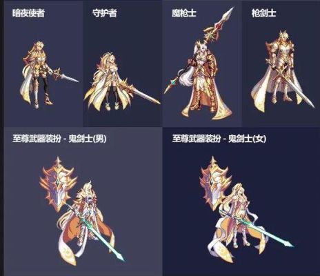 dnf武器装扮怎么获得？-dnf装扮怎么得