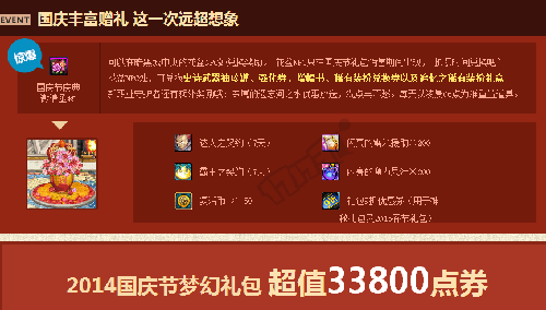 DNF里国庆礼包里的克隆装扮是什么？有什么用处呢？-dnf国庆礼包内容