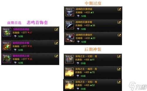 地下城与勇士dnf元素爆破武器及装备推荐？-dnf元素异界套选择