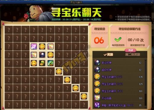 DNF地下城寻宝乐翻天玩法介绍？-dnf刮奖