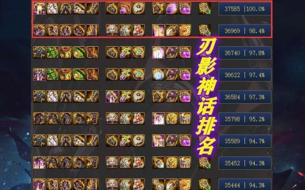 dnf90级史诗上衣哪个？-dnf90史诗套排行