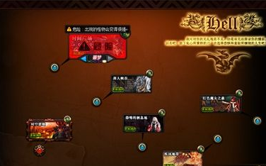 法魔升级路线？-dnf深渊横幅
