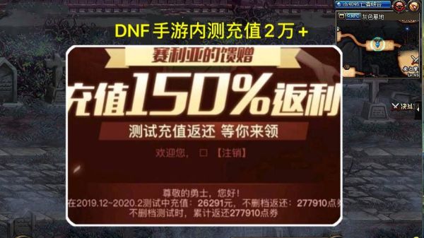 dnf每周奖励次数和入场次数？-dnf充值返利活动