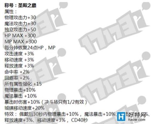 光影圣殿和烛引昆仑选哪个？-dnf圣殿之巅